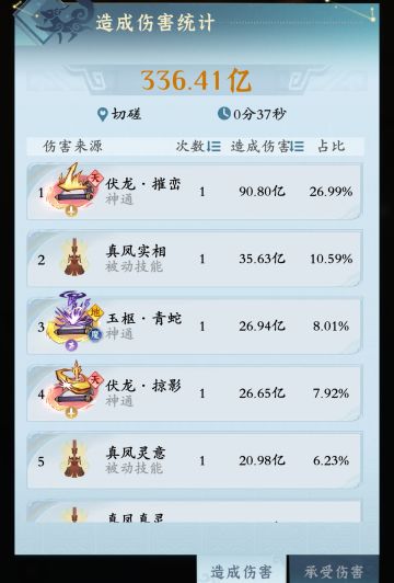 一篇讲清楚剑修灵界如何平滑过度合体