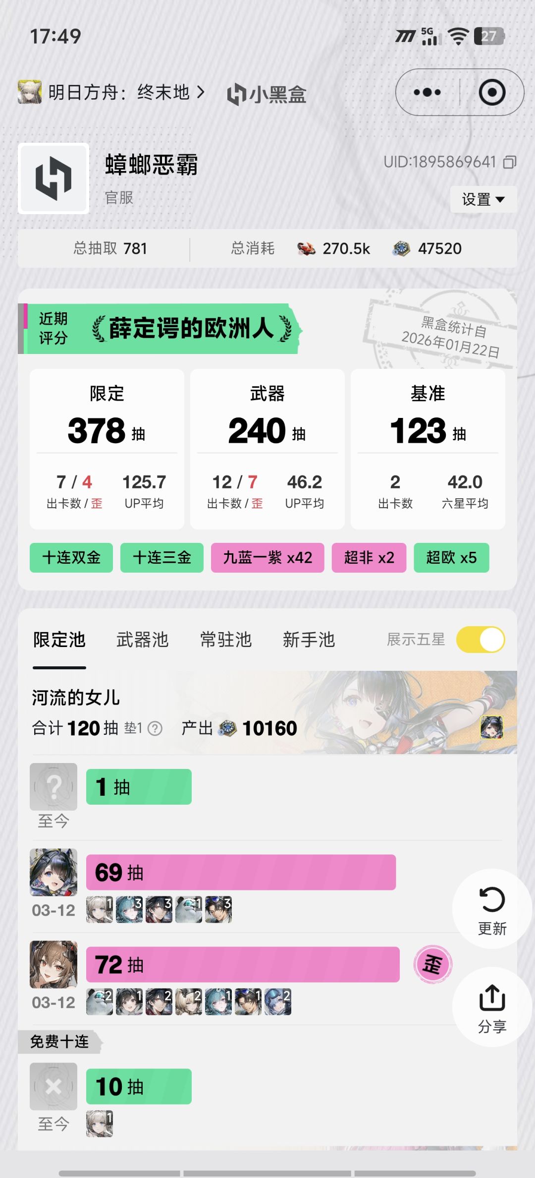 平均up125怎么比保底还高 1
