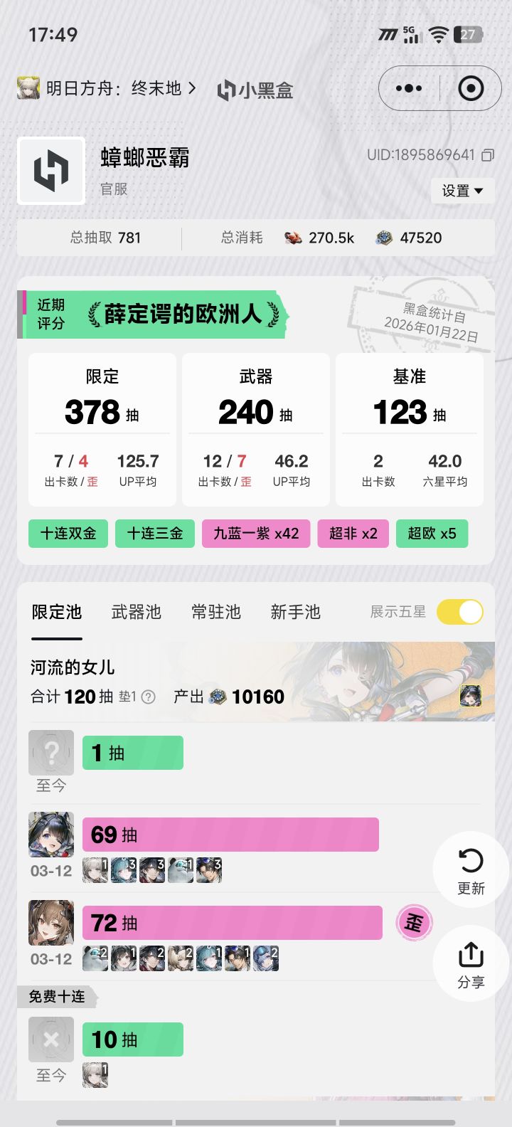 平均up125怎么比保底还高截图