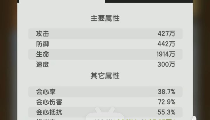 各位猜猜这两个面板切磋谁能赢截图