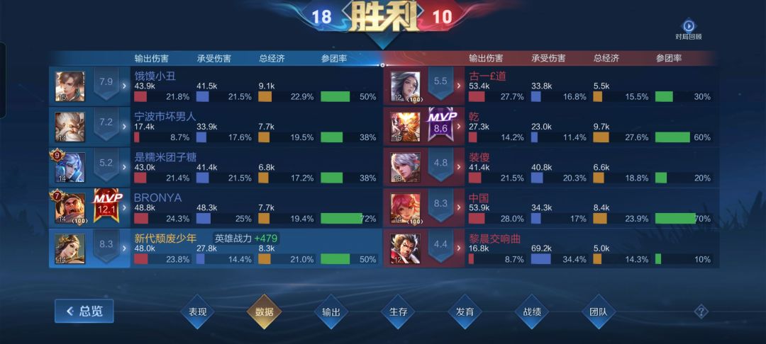 不要太慌缪好吗 1