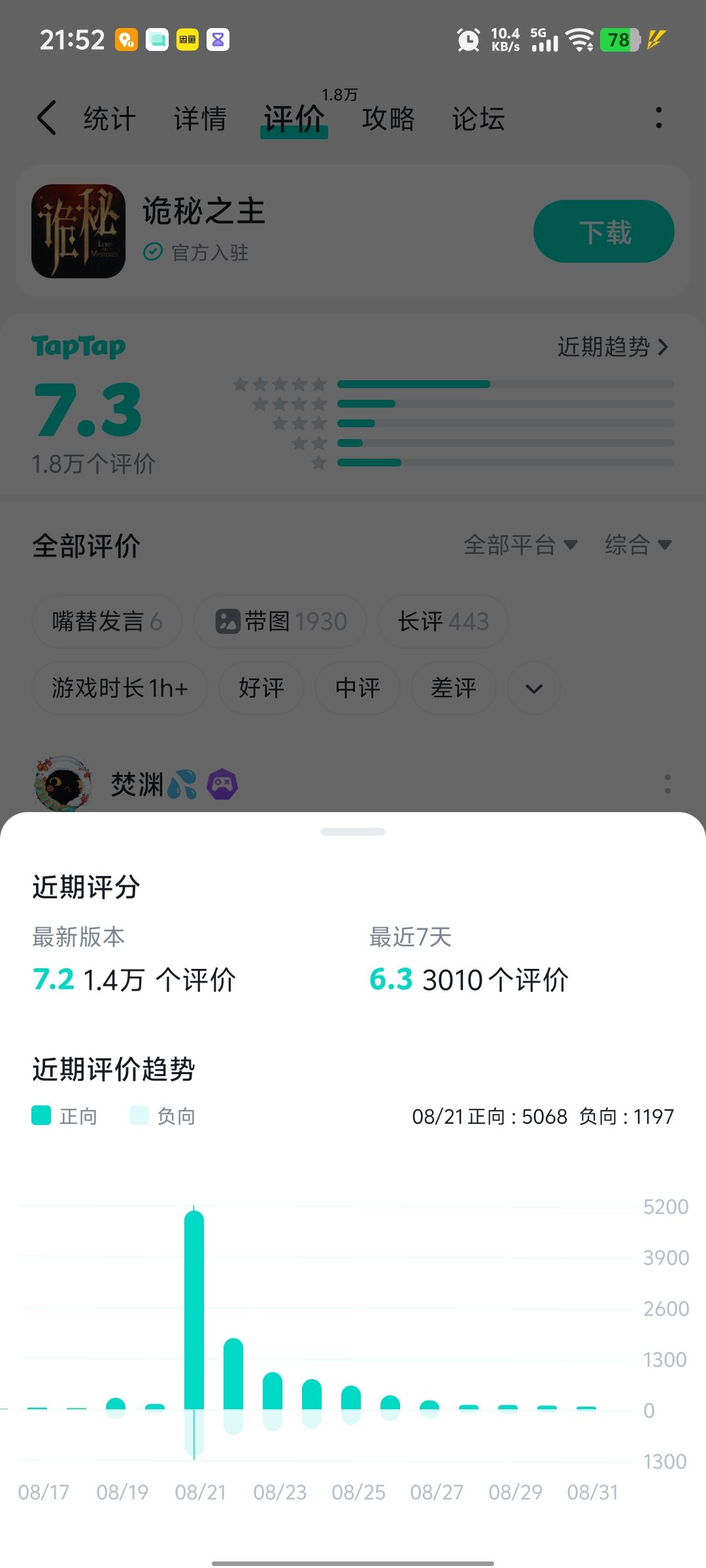 好评过期了？ 2