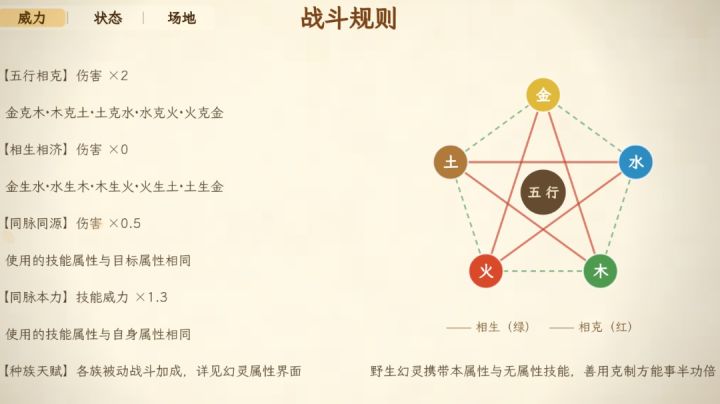游戏心得截图