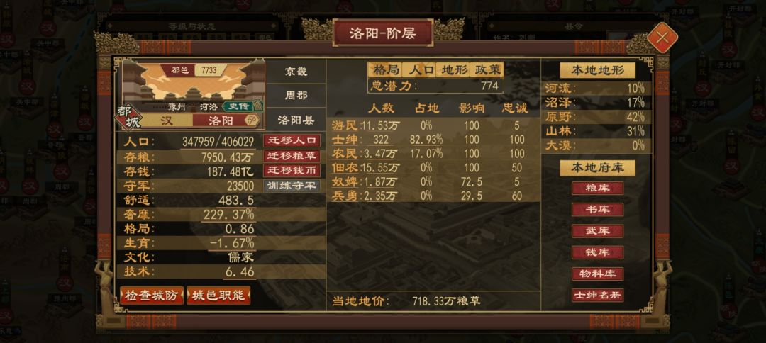 大周这阶层生成还可以,毕竟是皇帝在的地方 2