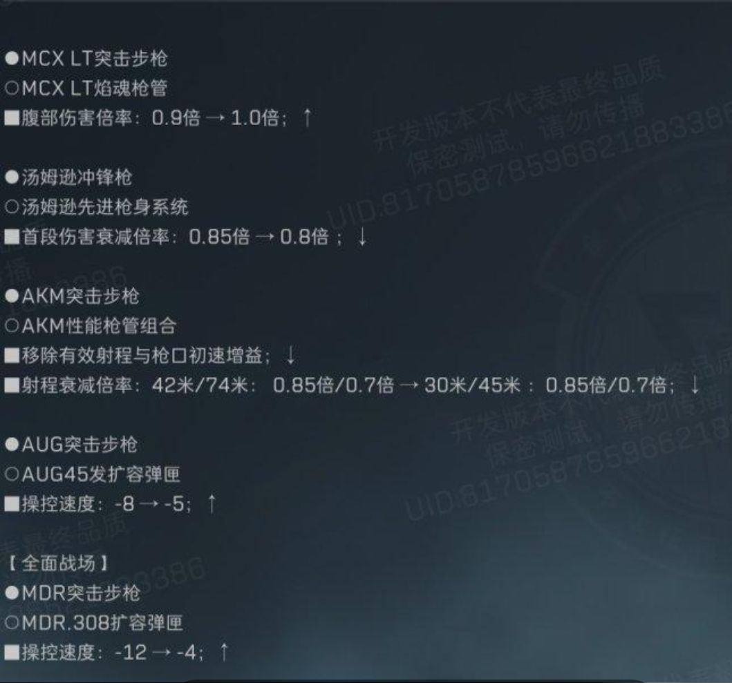 三角洲测试服调整!无名遭削弱? 2