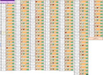 爱之星寻觅夜完整攻略一览图