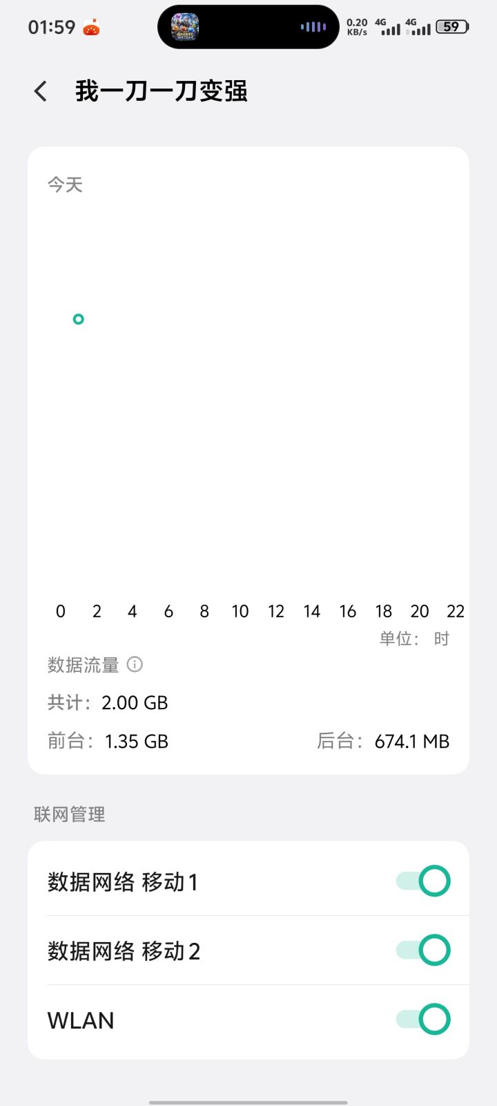 广告一点就下载，服了，一个小游戏一天干完2个G
牛逼截图