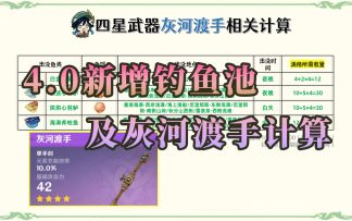 【原神】1分钟了解枫丹新增8个钓鱼点位池子，新增钓鱼武器灰河渡手相关计算表格（钓鱼数量/鱼饵种类/白天晚上钓鱼种类区别）
