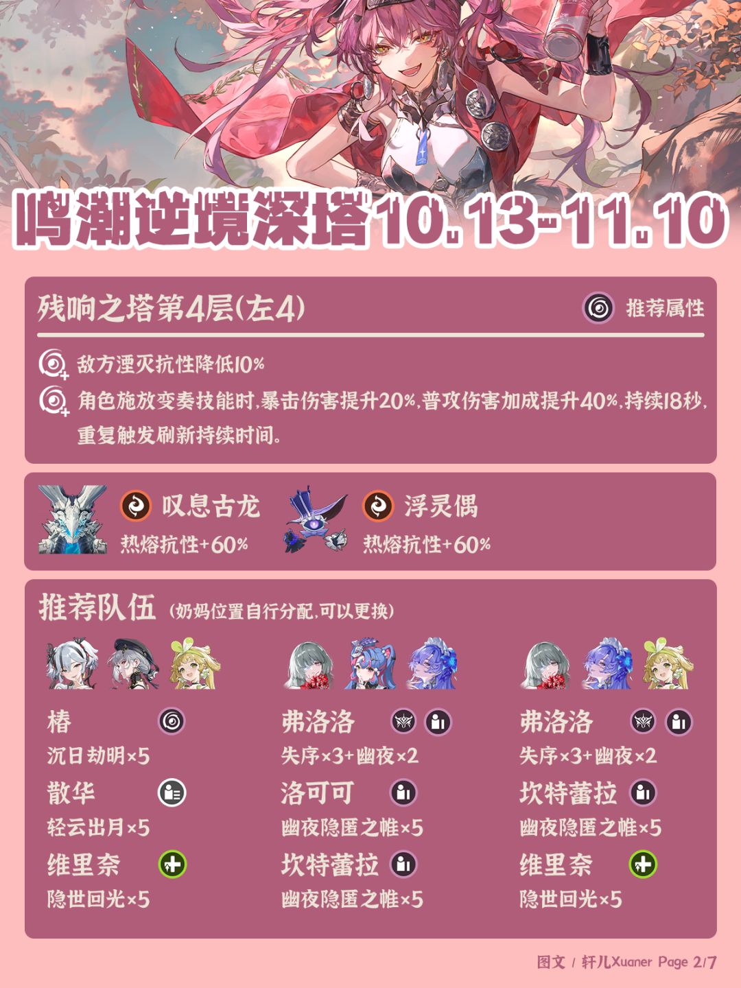 鸣潮逆境深塔251013期推荐阵容 2
