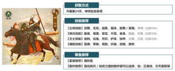 神将系列 | 神吕布，S0武力值的天花板，输出霸道还有控制