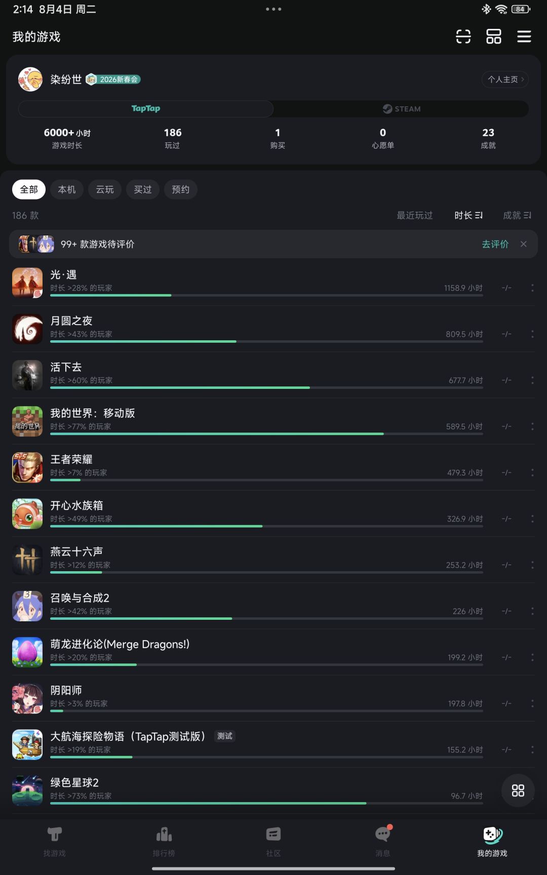 网易游戏的肝度可见一般 1