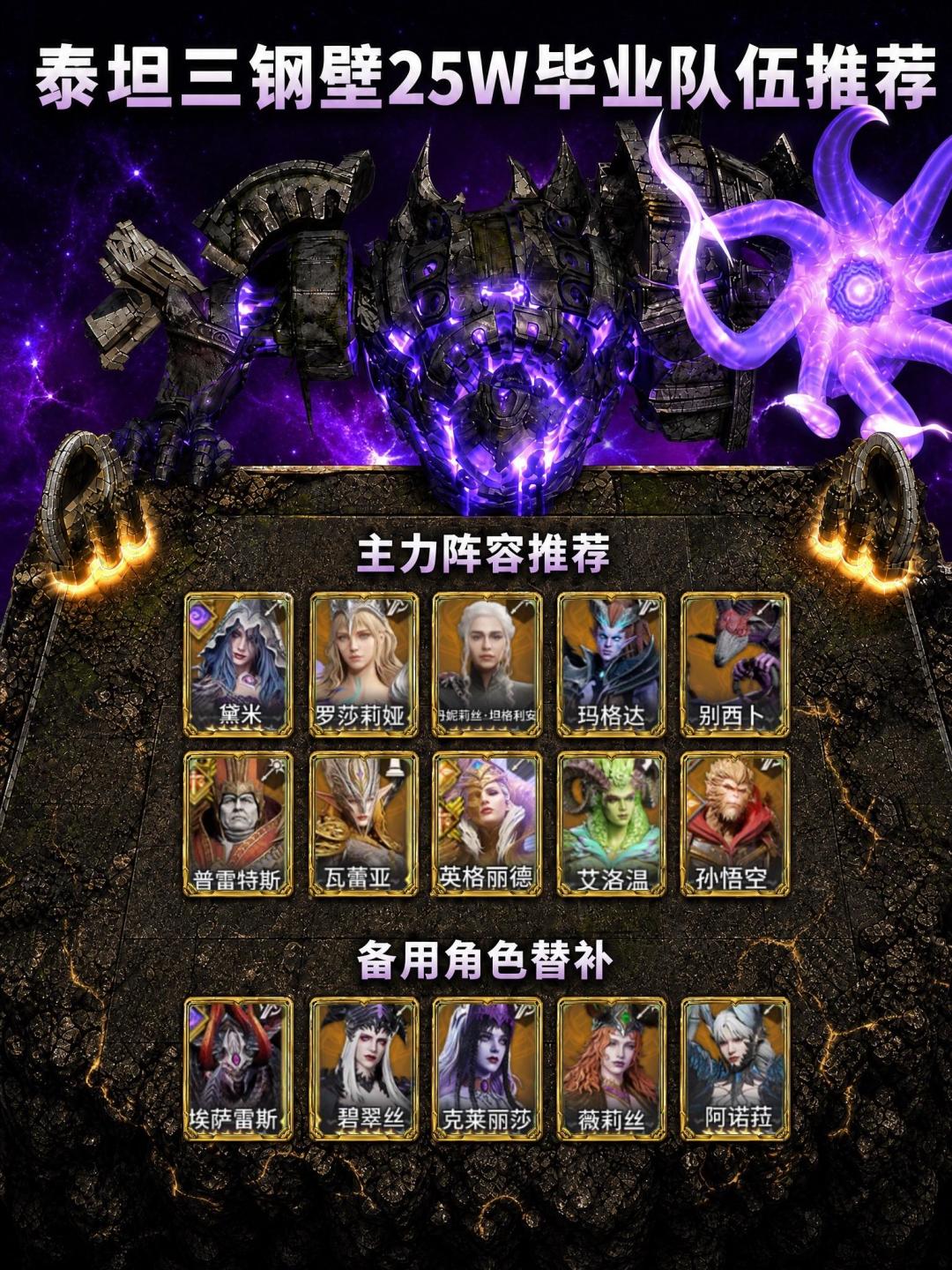 泰坦三钢壁魔法队25万毕业队伍保姆级教程 2