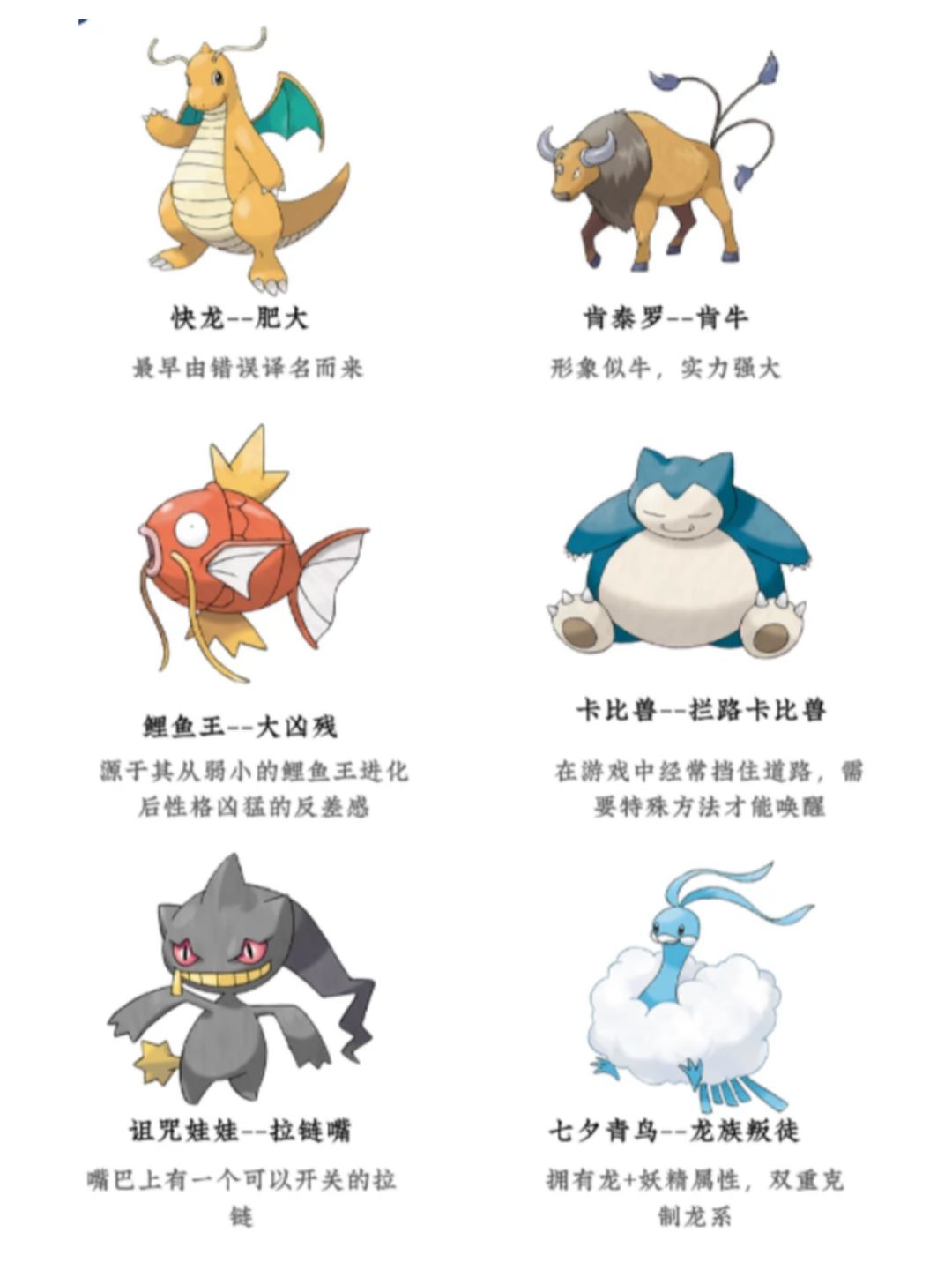 盘点哪些宝可梦外号~你都知道几个? 3