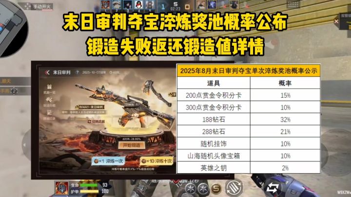 末日审判夺宝淬炼奖池概率公布,锻造失败返还锻造值详情!截图