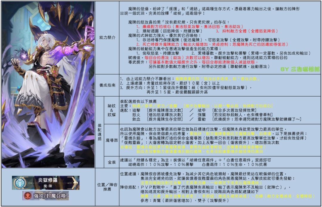 魔陈攻略截图