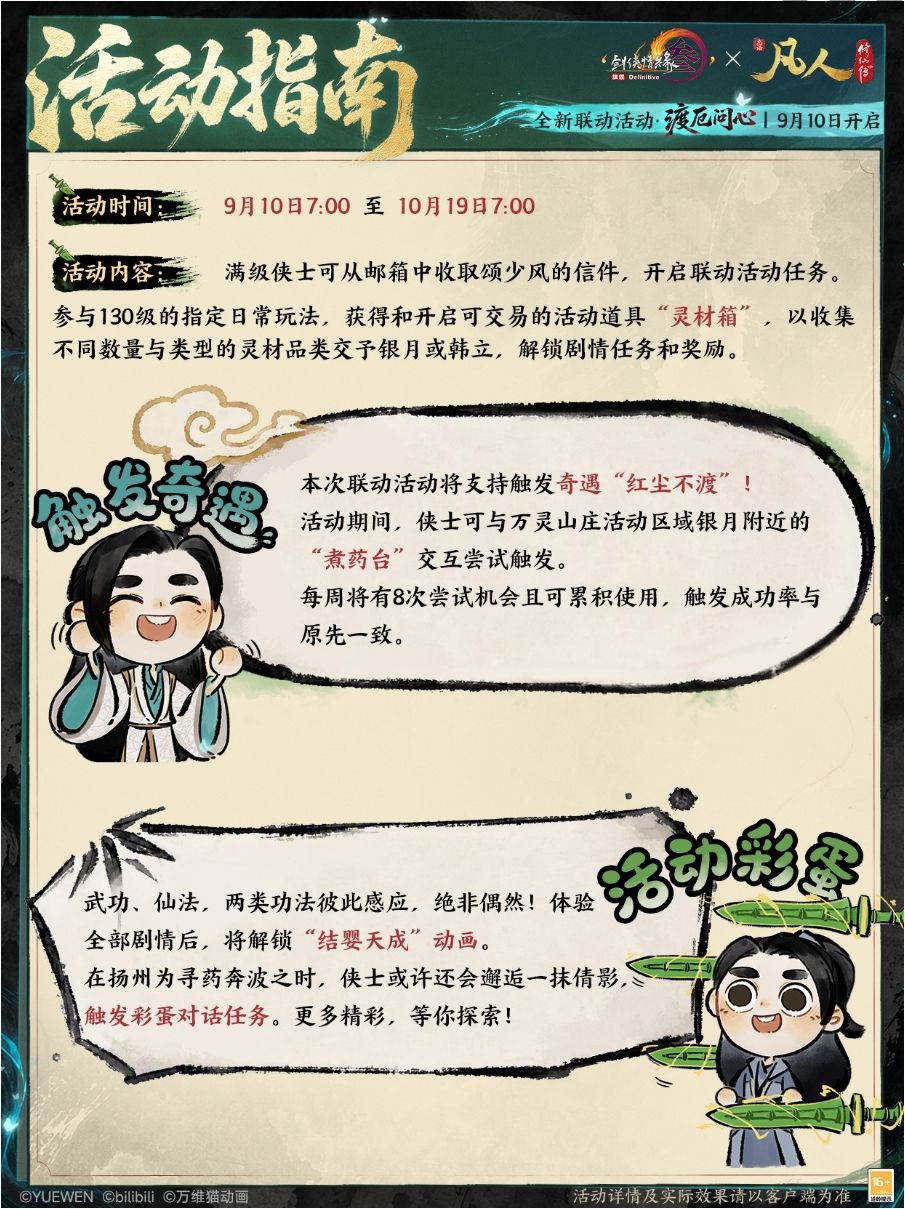 剑网3凡人联动520礼盒,被喷太贵! 13