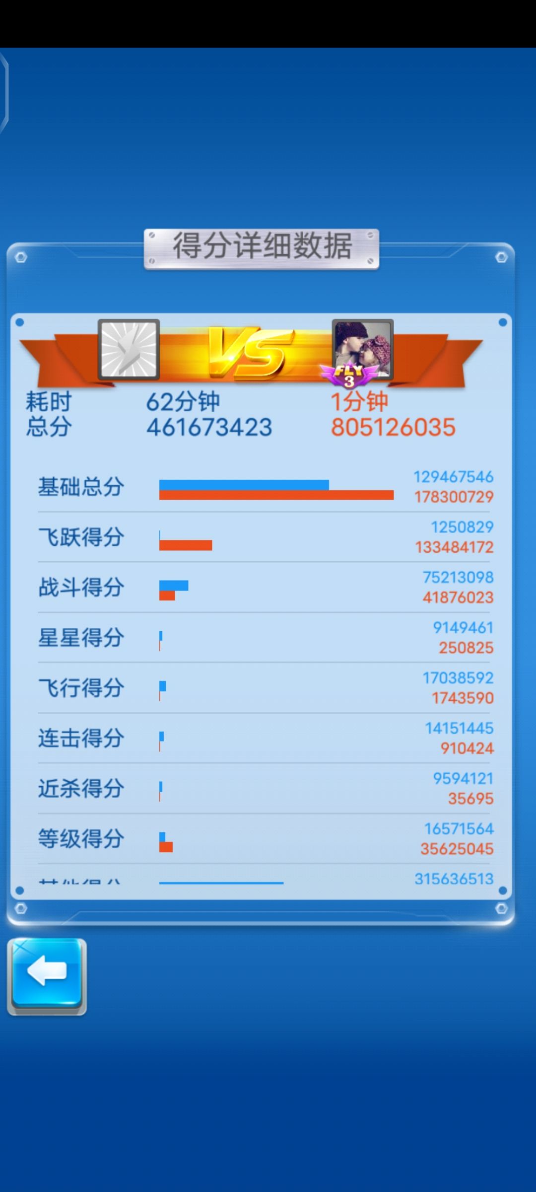 啥匹配机制呀这是 2