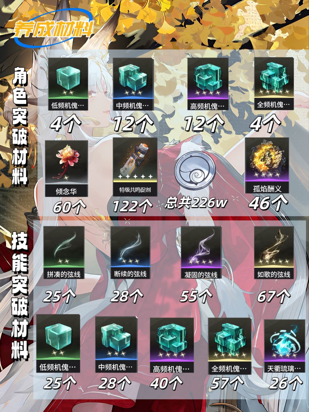 【鸣潮3.7】心月狐养成攻略 2