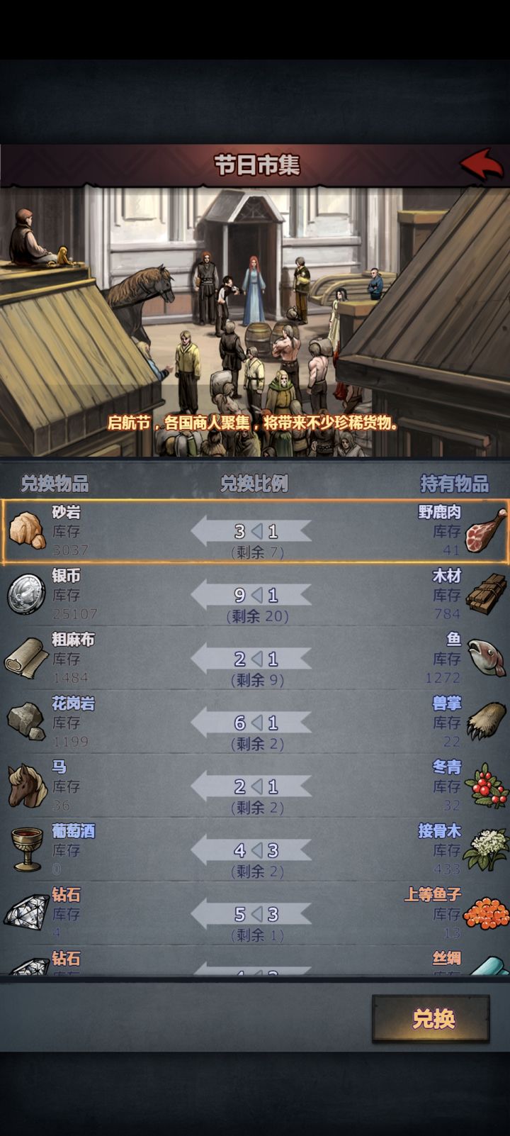 更新后字体咋这么诡异截图