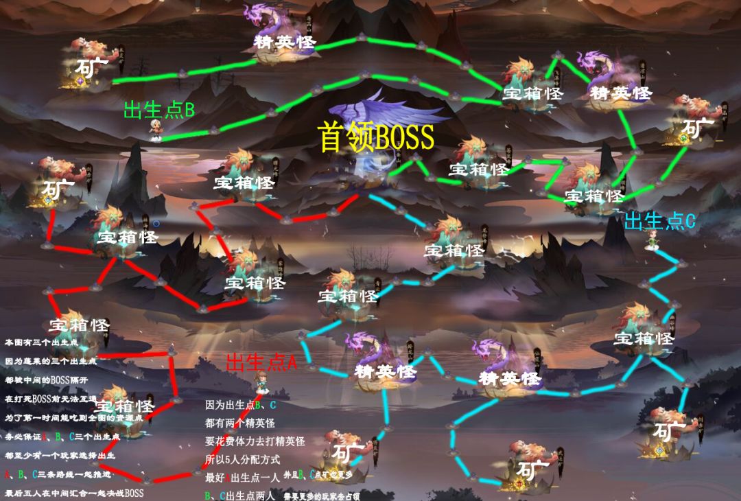 镇守山河一二三关路线 3
