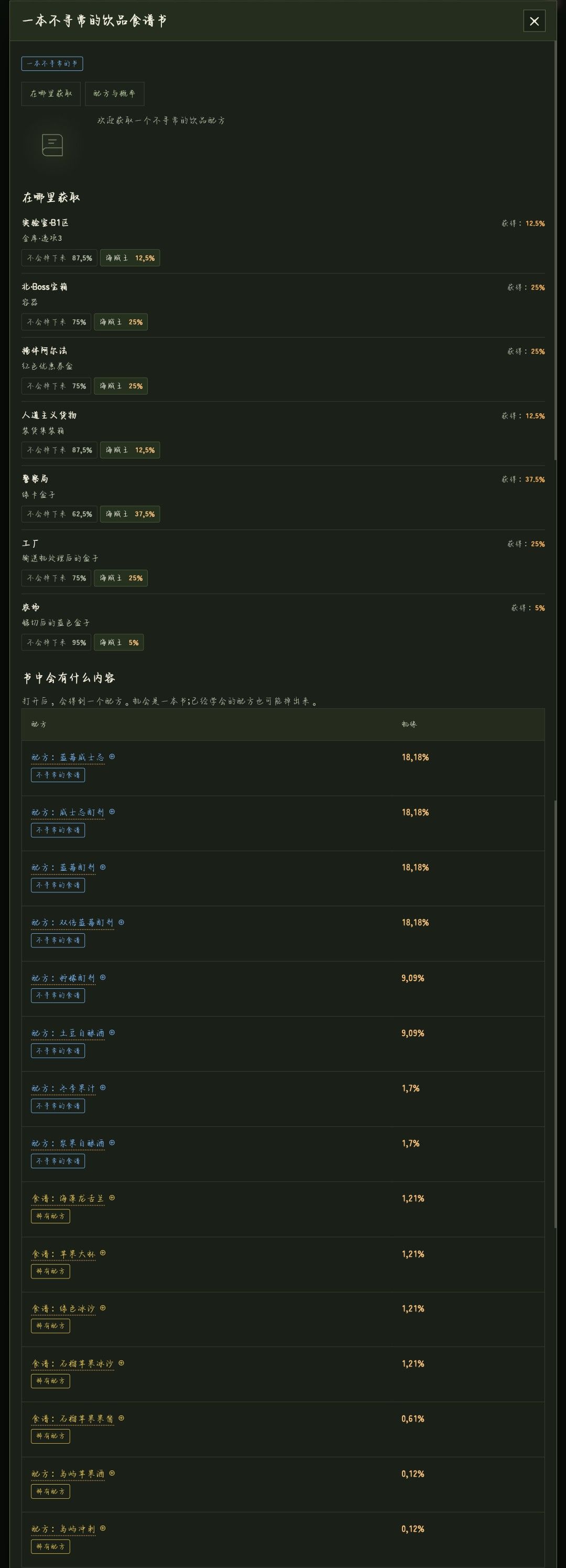 [万圣节]饮品书掉落地点及其概率 2