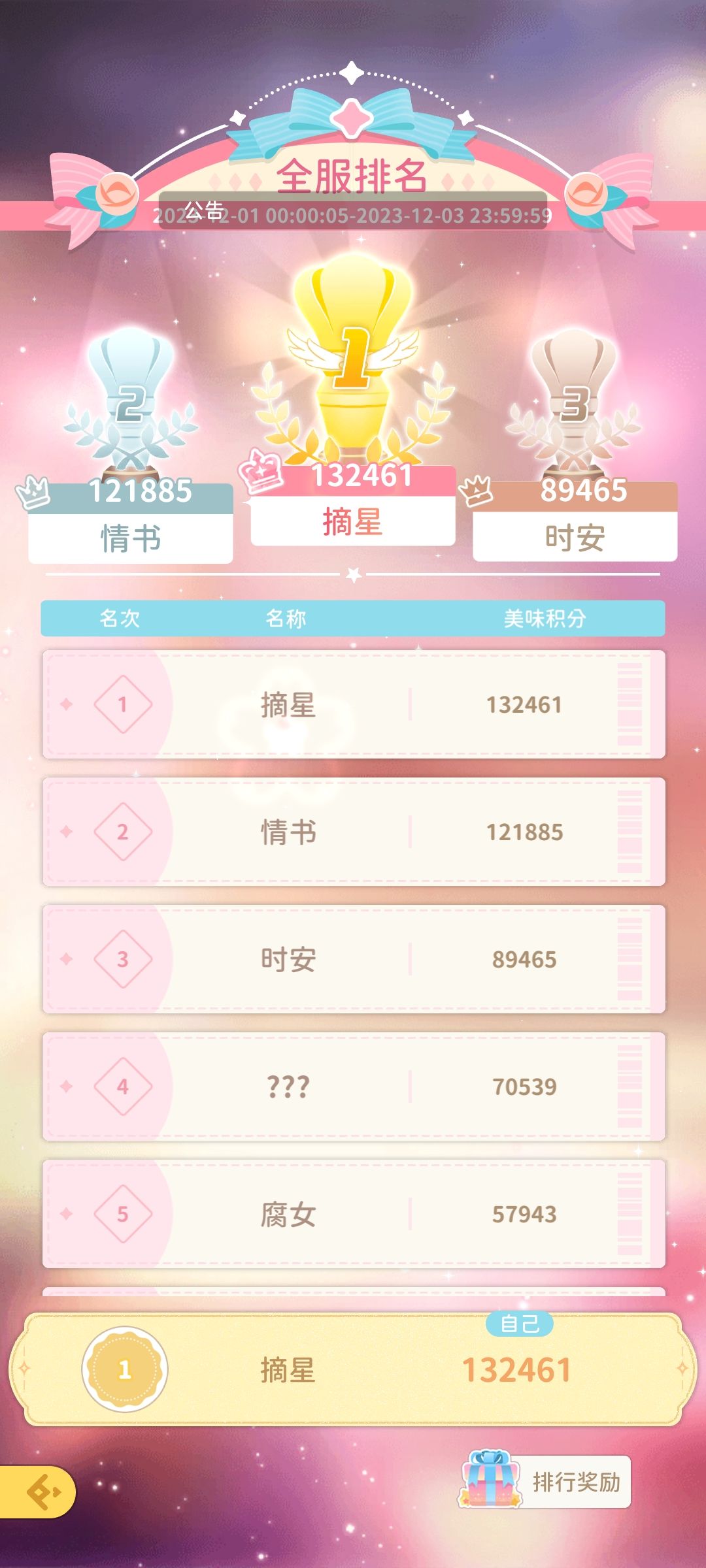 正式服1区5服招厨娘啦 1