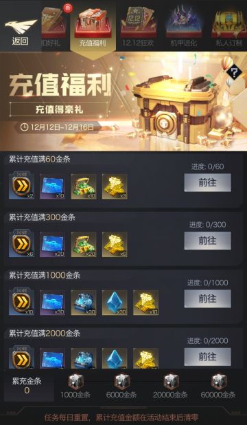 战地小记者投稿丨红警年终狂欢活动参与攻略