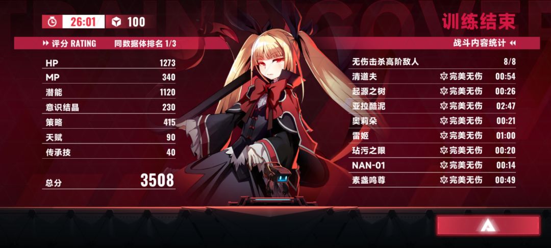 咋感觉雷姬比素盏鸣尊难呢 2