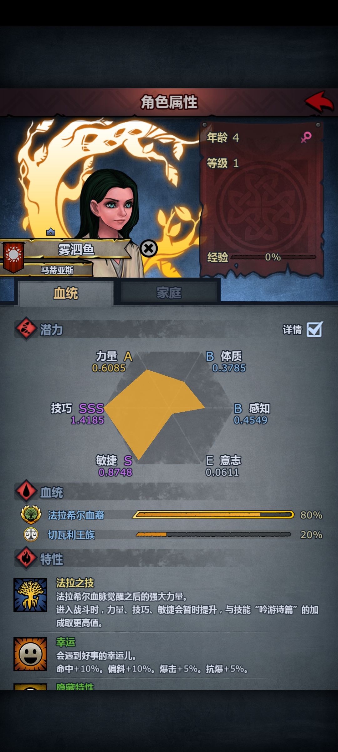 以神子之躯,比肩凡人 1
