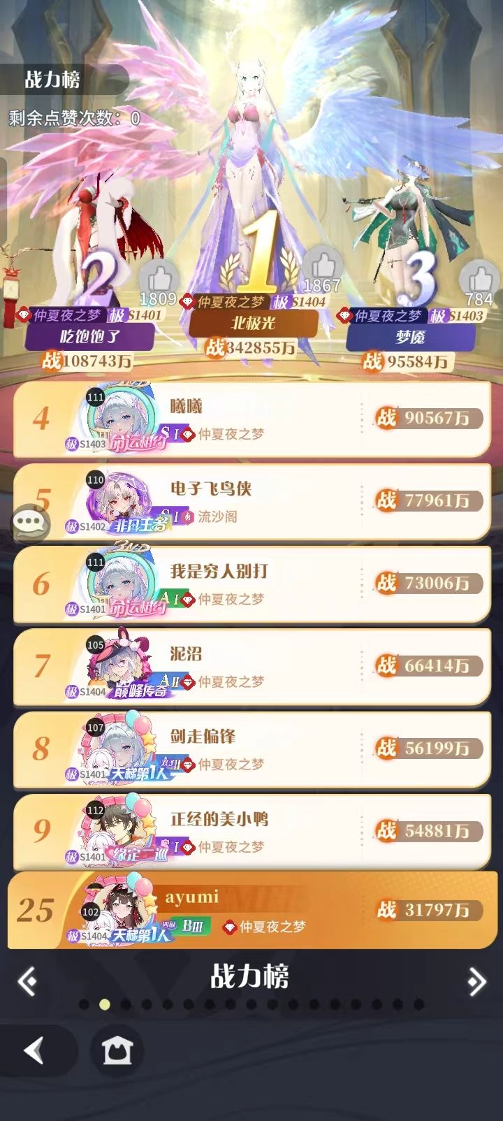 朝花夕誓——蜜雪儿周年之约 12