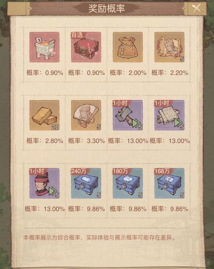 这城有良田金桂农桑攻略截图
