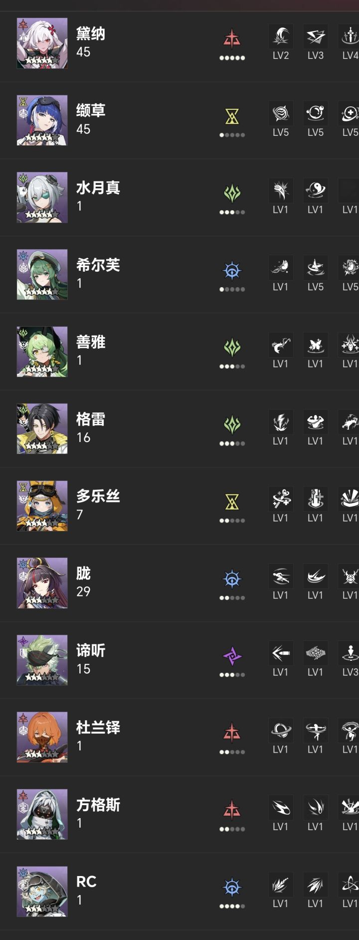 没有群C,拉夜离可否。截图