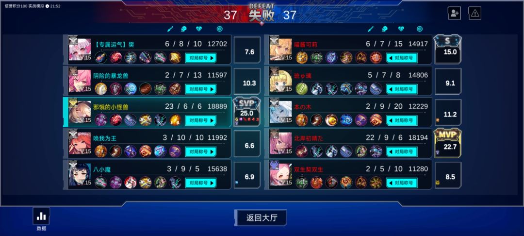 躺平 2