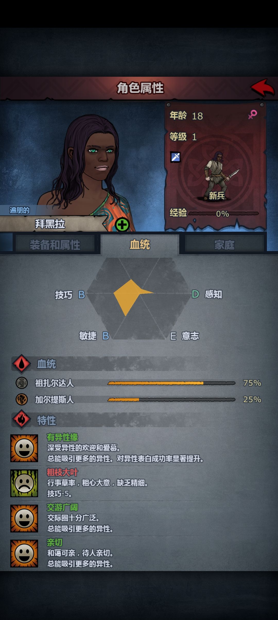春林节一次最多相亲几个 1