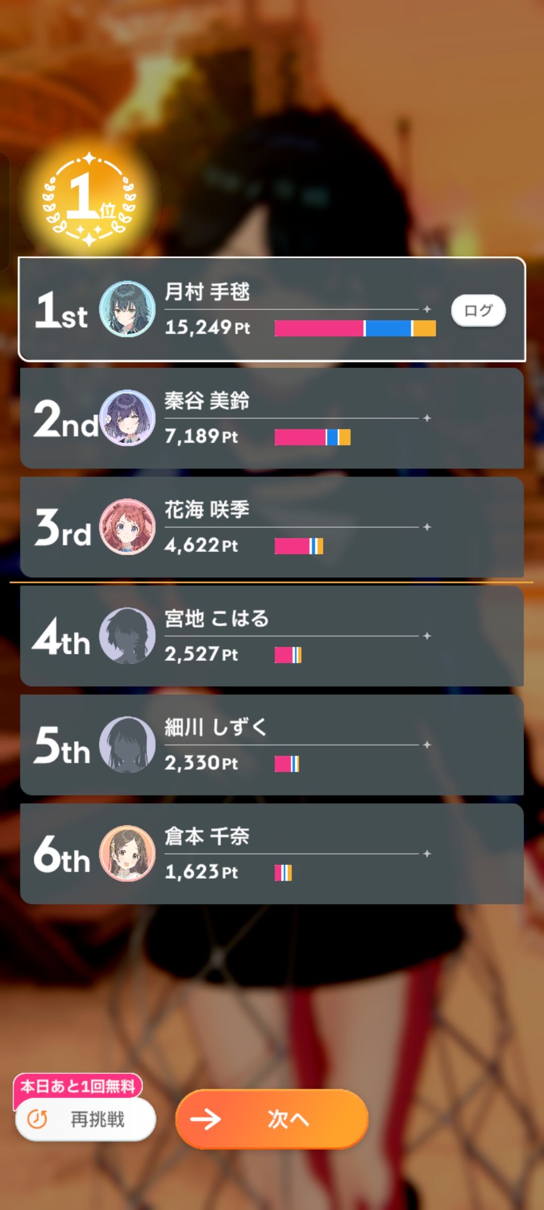 很难想象S评分要怎么拿 1