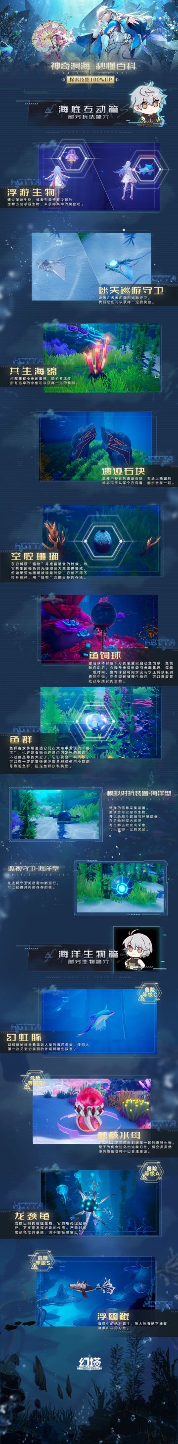 秒懂百科（注水版），带你了解溟海