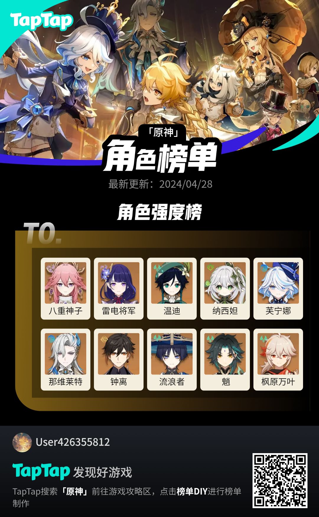 #我的原神强度榜截图