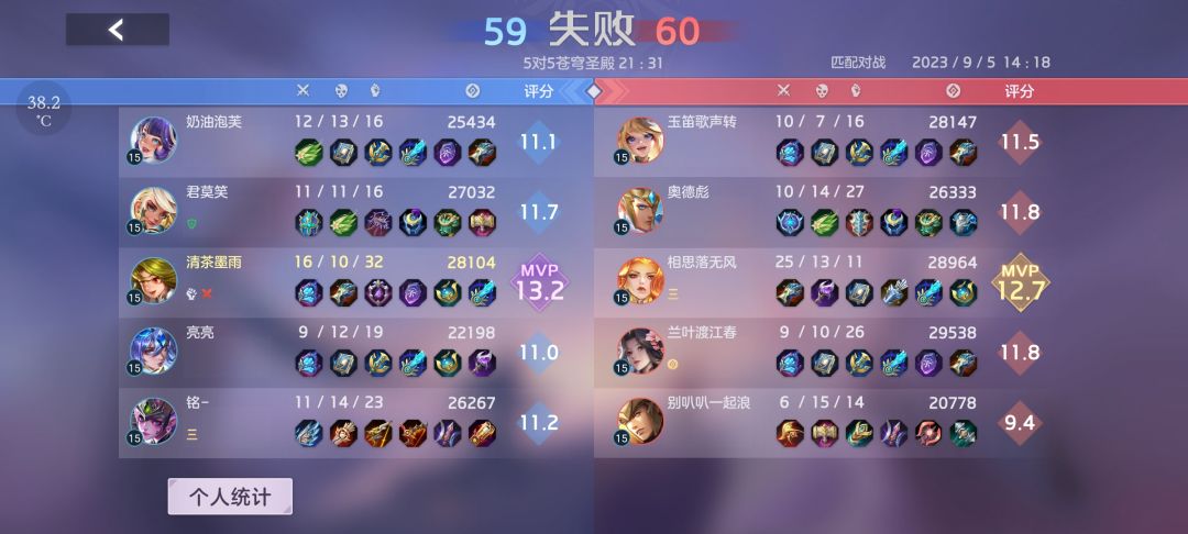 圣殿改版太快了。 6