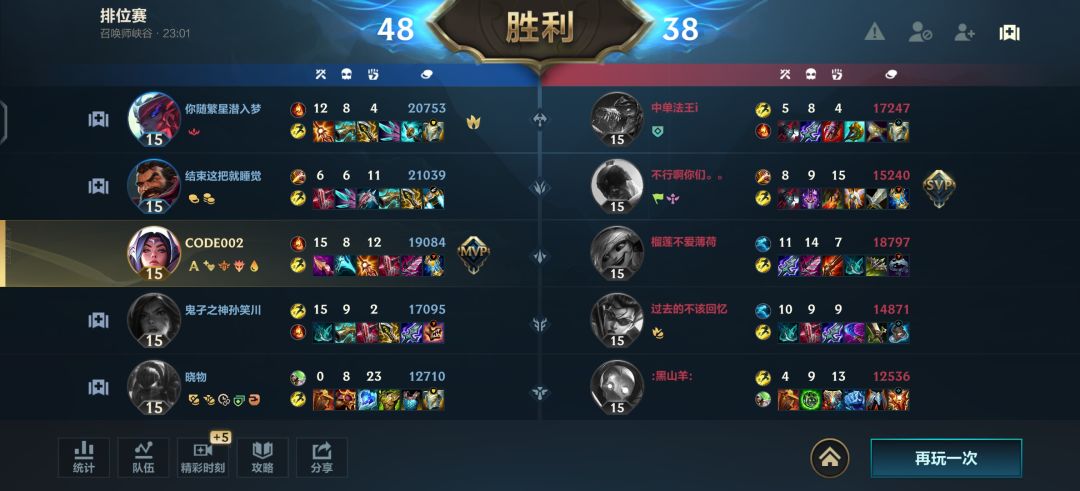 当前版本刀妹最先进的理解出装截图