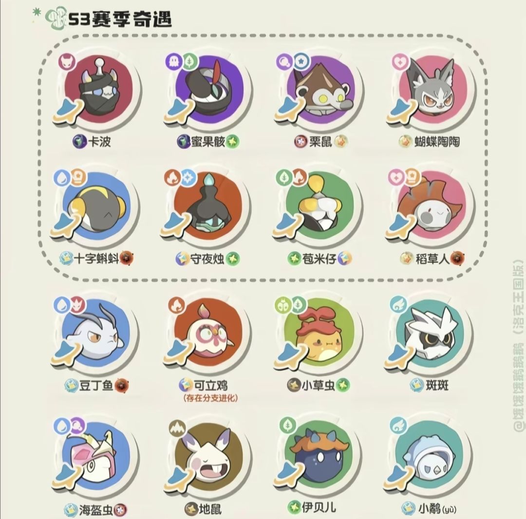 异色盲盒 1