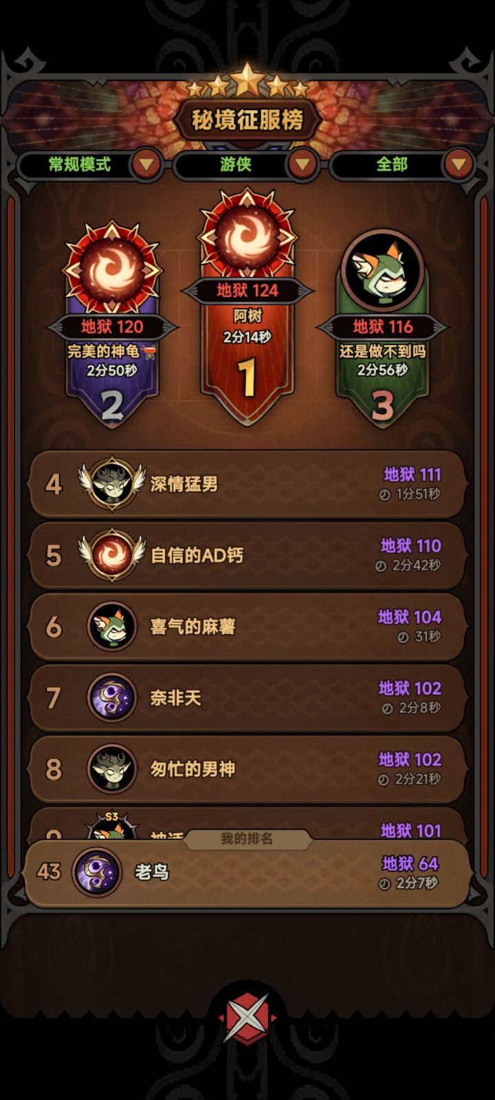有木有一起爬塔的,自己打跟上班一样截图