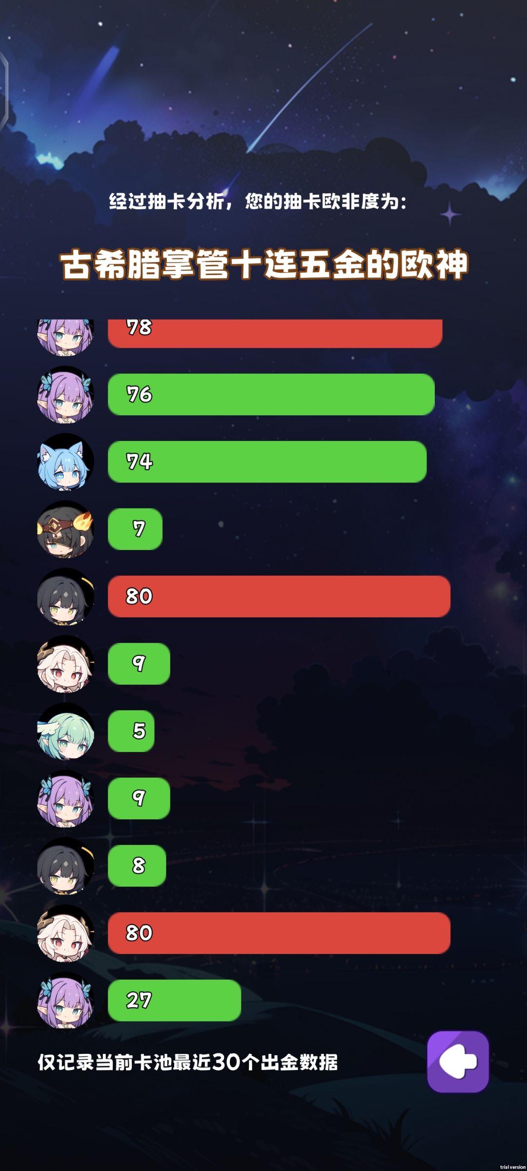 这…… 3