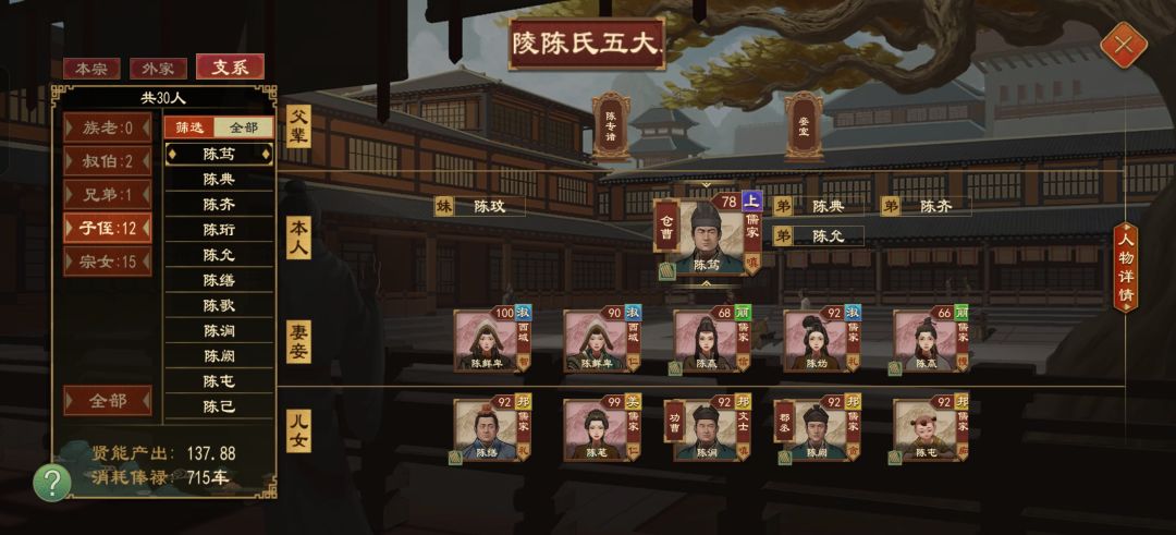 我刺史呢 1