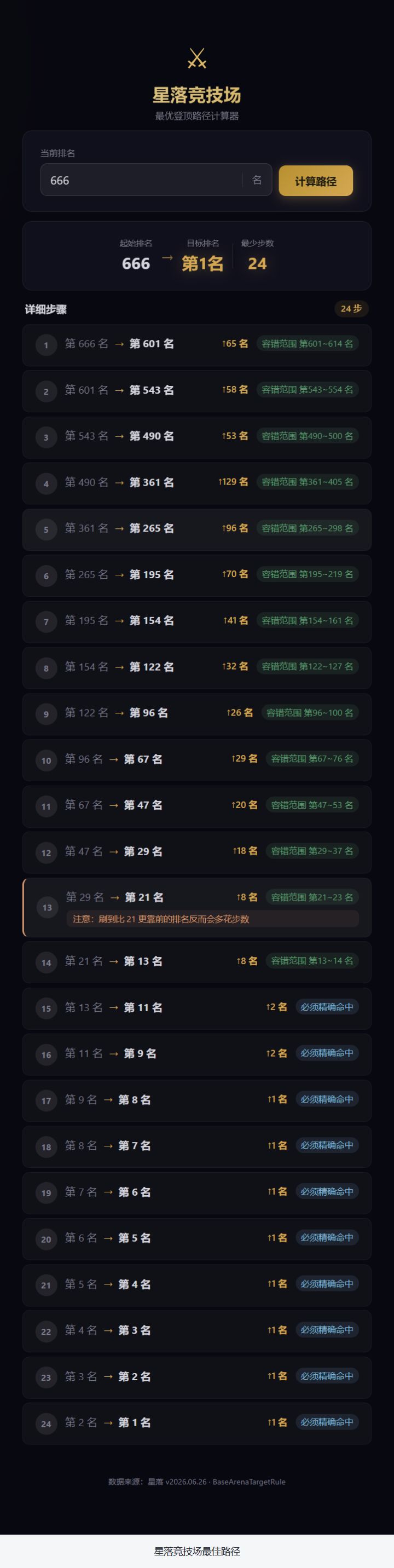 突然想起来四个月前写过一个竞技场路线计算工具截图