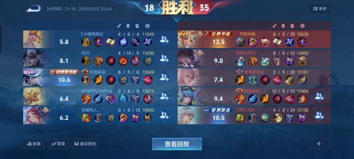 离顶级差什么数据截图