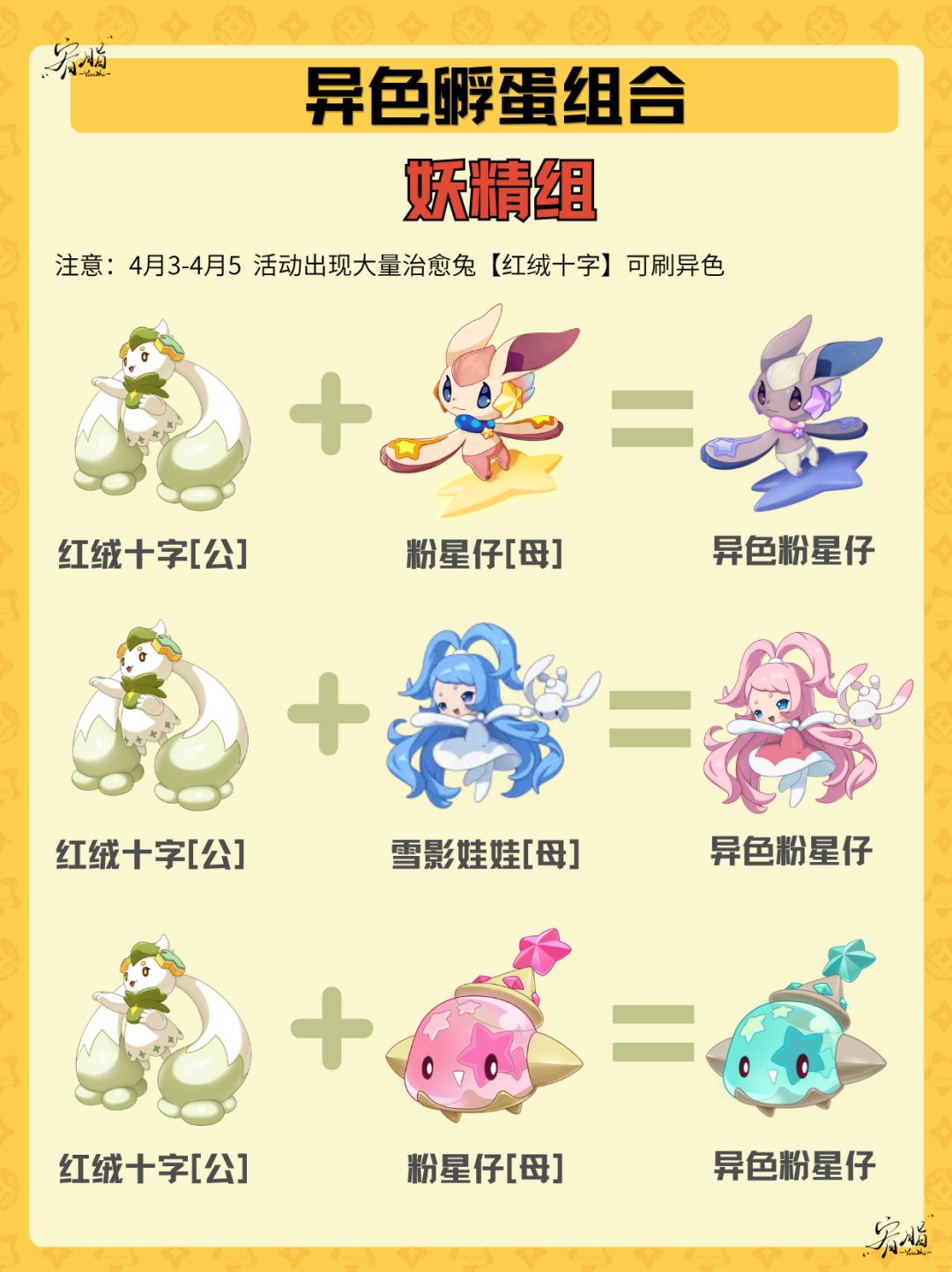 洛克王国刷异色孵蛋组合最全配方 2