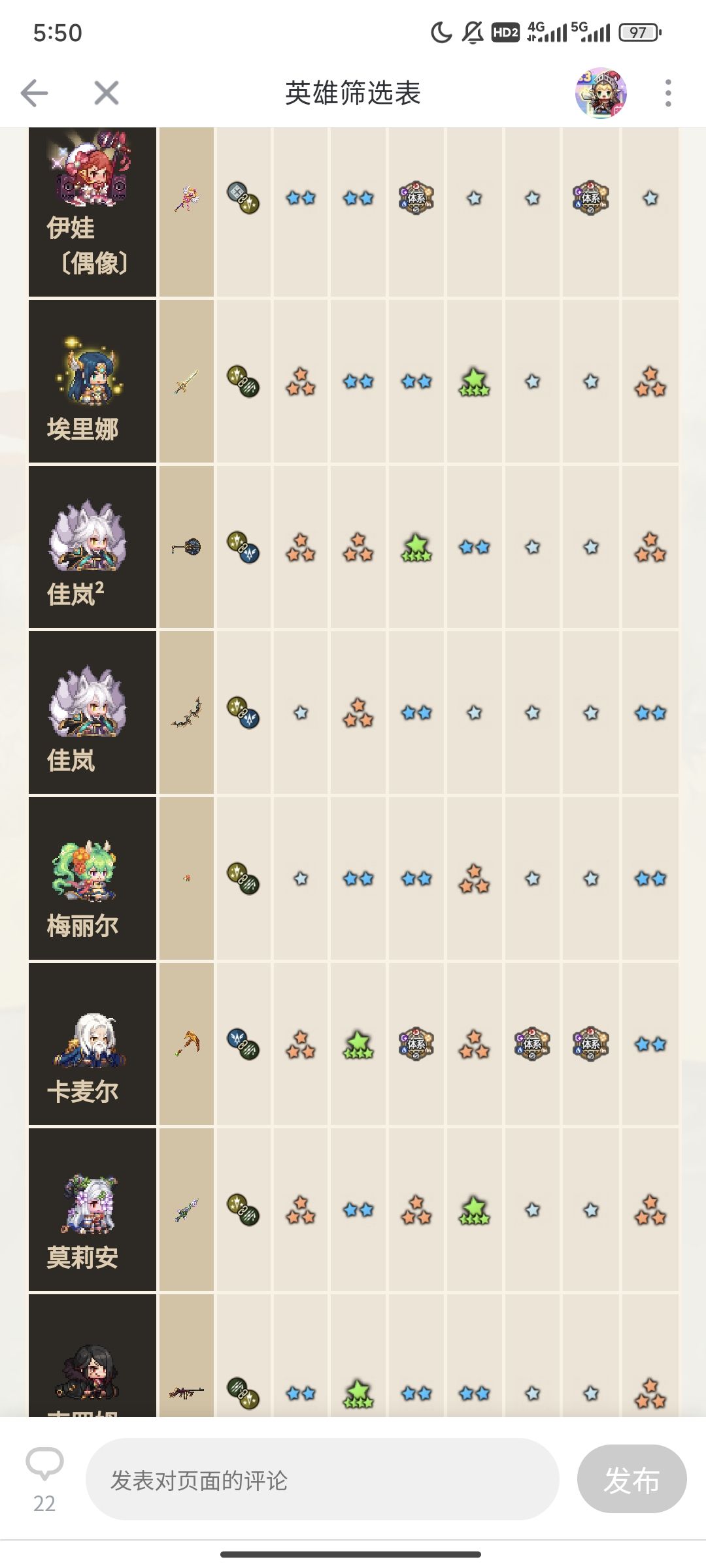 还有用吗 2