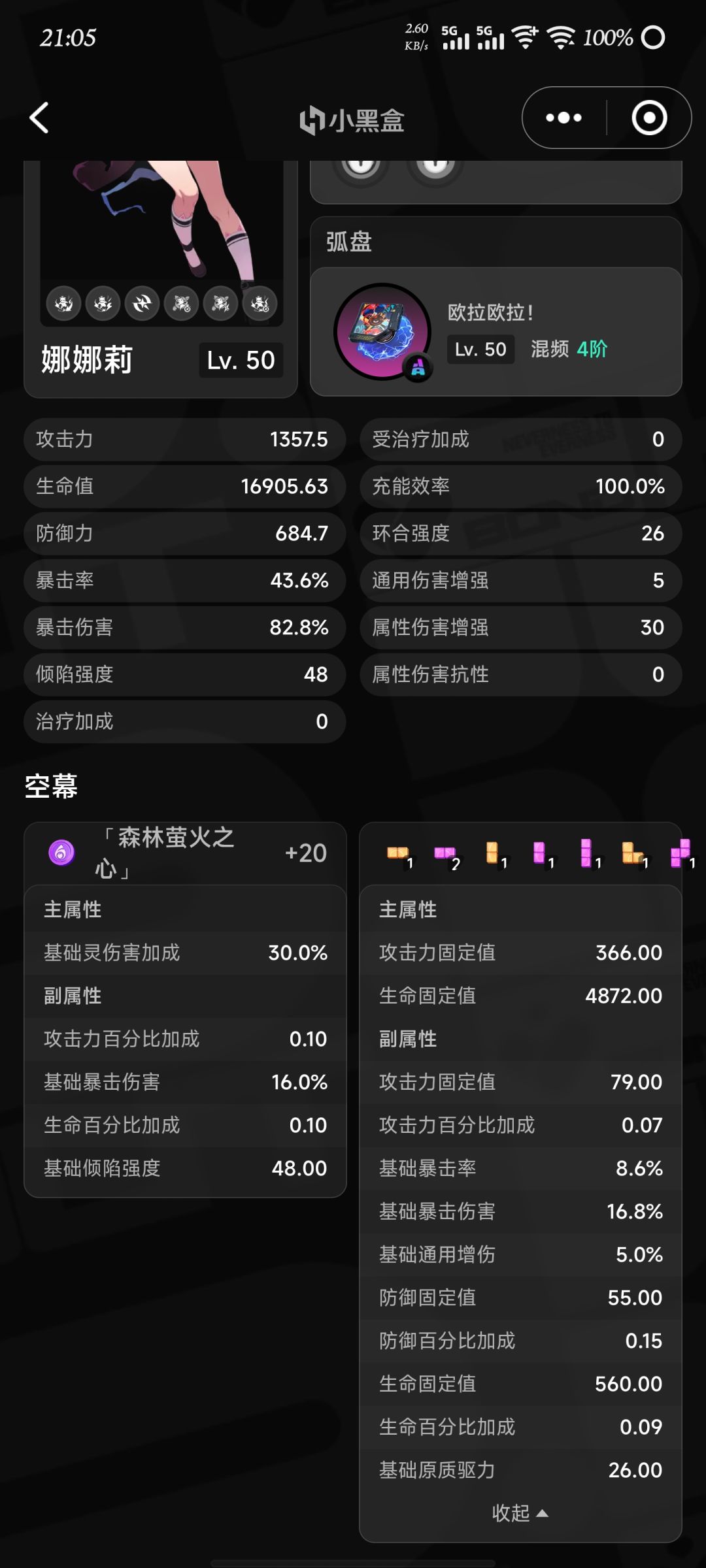 五十级的面板 1