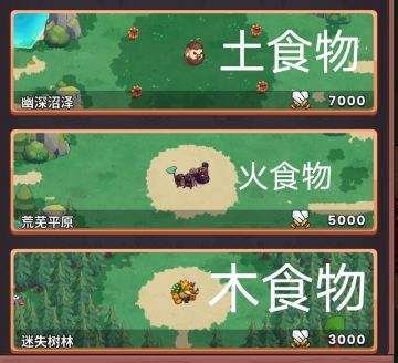 boos属性大全和爱吃的属性