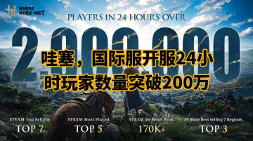 哇塞，国际服开服24小时玩家数量突破200万